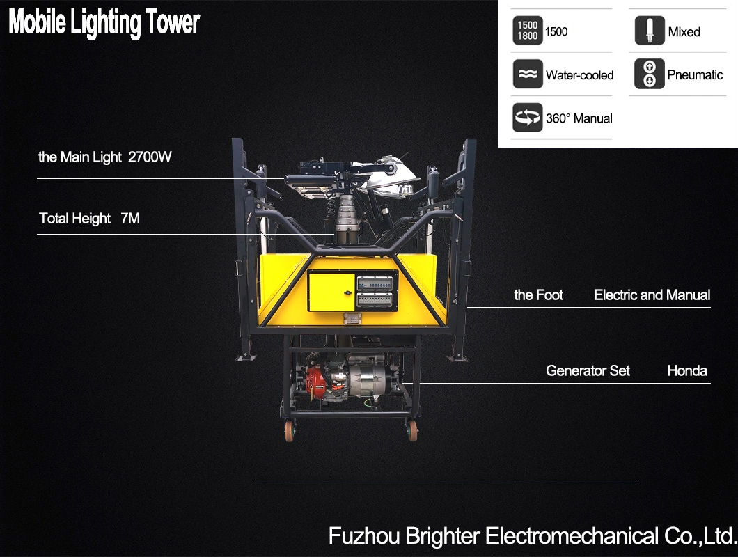 Pneumatic Mast Honda Engine Mobile Tower Light