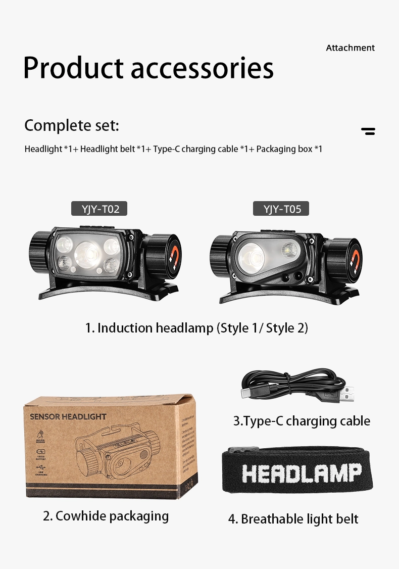 Xhp50+2*Xpg+2*Red Light 1200lumen Powerful Wave Sensing Type-C LED Headlamp Headlight