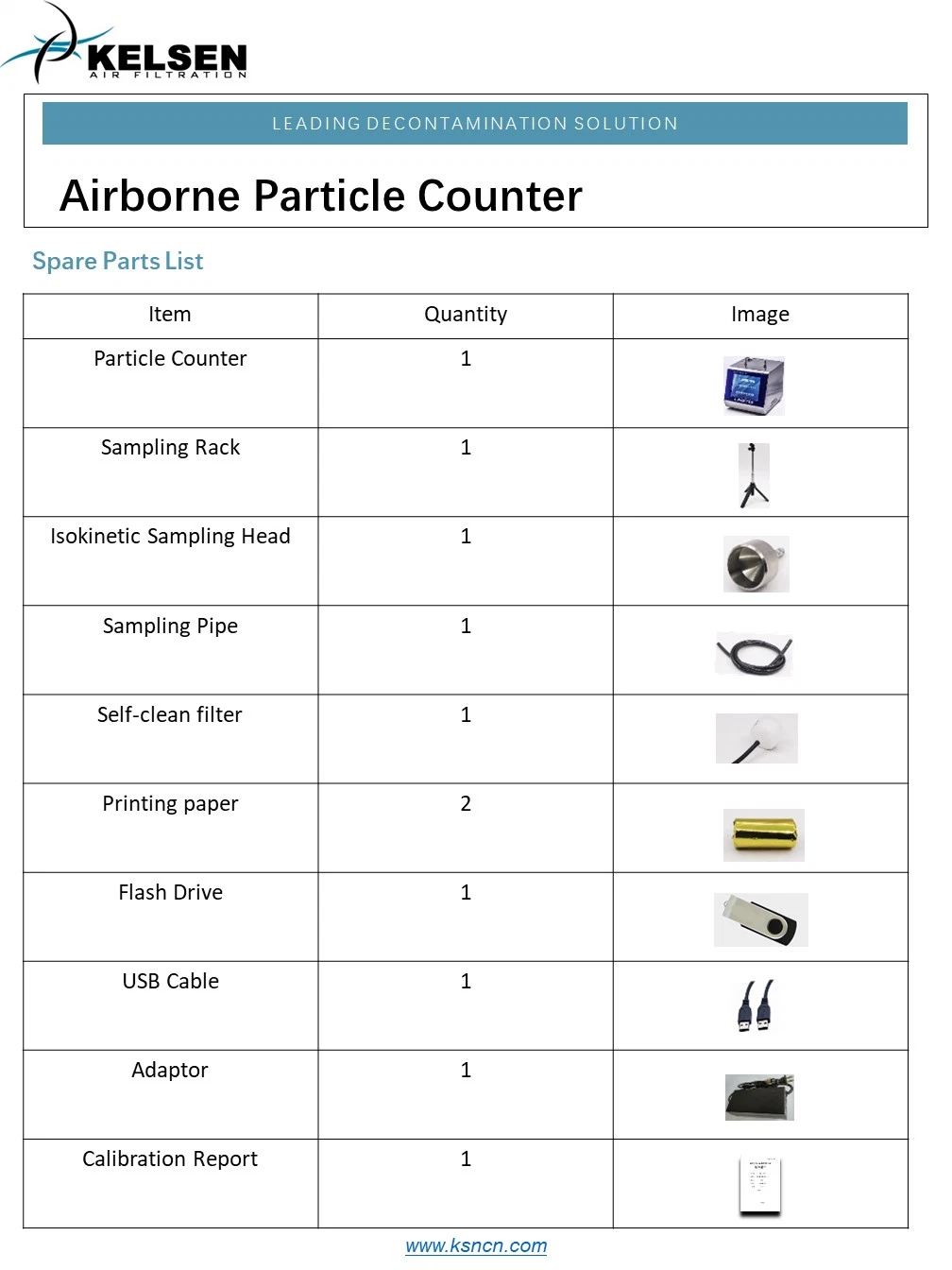 Versatile Portable Laser Airborne Particle Counter