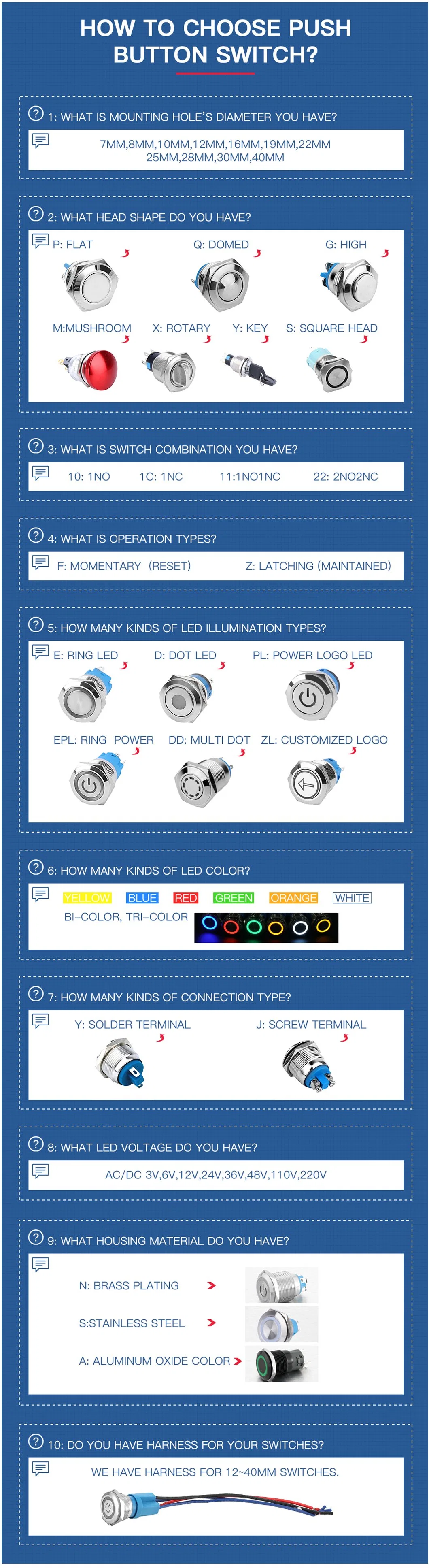 Factory Wholesale Motorbike Indicator Light 6mm 12V Mini LED Indicator Lights Dual Color LED Indicator Optional