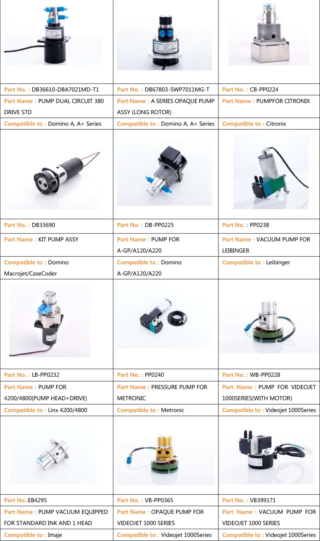 Docod a-Gp Alarm Light Kit (12-PIN 24V WITH BUZZER) for Domino Cij Machinery Spare Parts