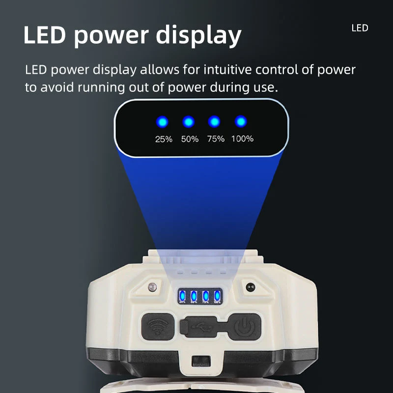 7*LED COB Portable Lightweight Bright Type-C Charging Headlamp Multifunction LED Headlight