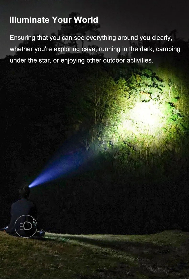 5 Modes Headlamp Waterproof Running Fishing Warning Night Light with Sensor Outdoor Smart LED Headlight