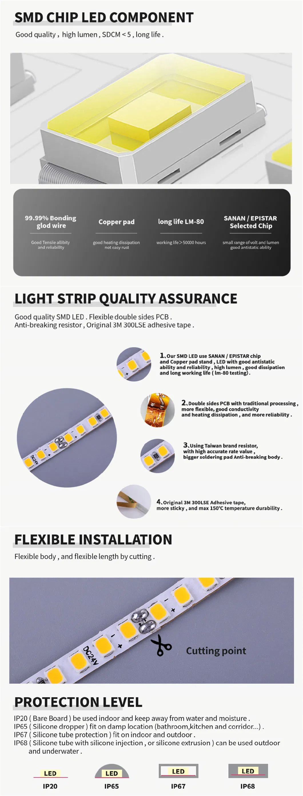 2835 LED Strip Lights 120LEDs 5mm Wide 24V Flexible Strip Light Waterproof LED Light Bar