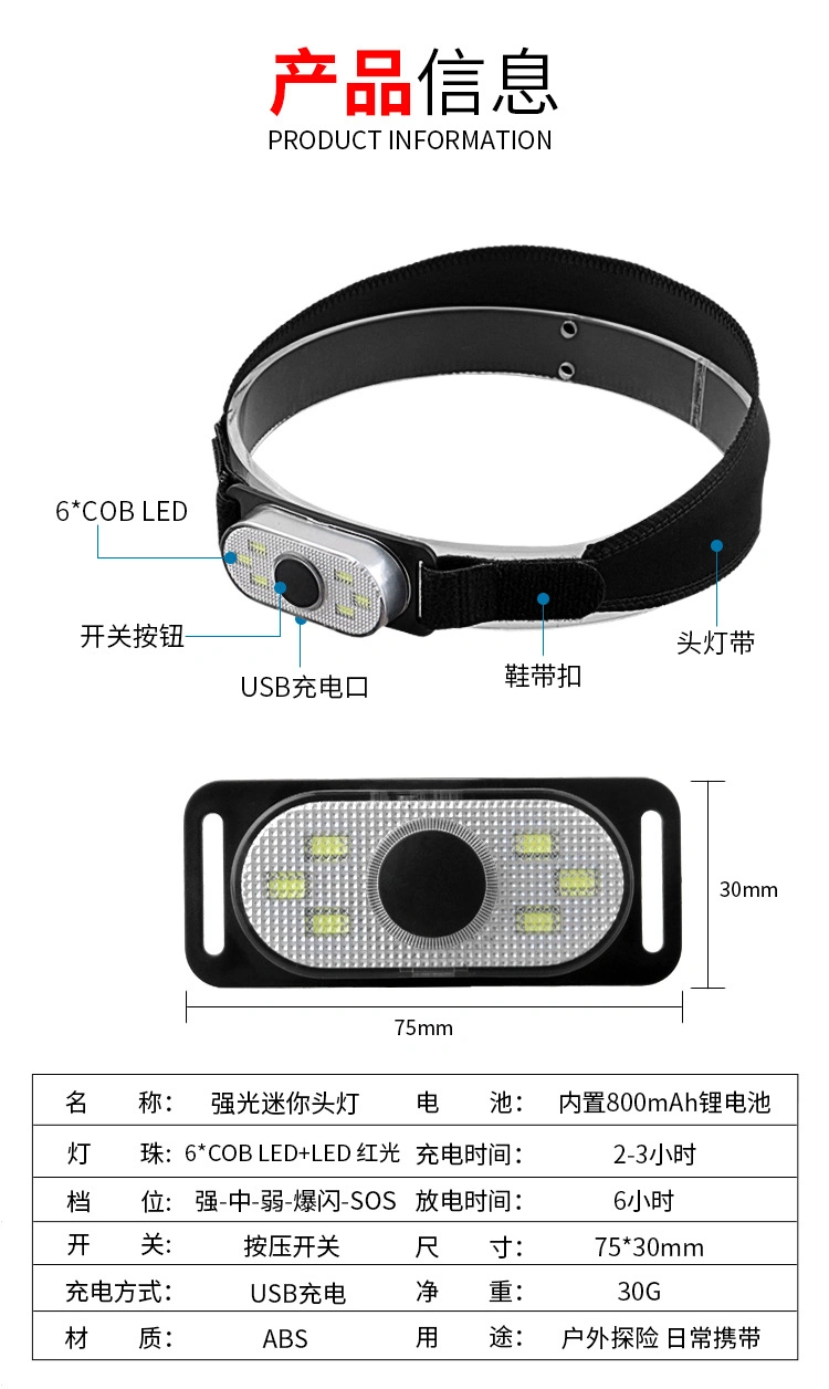 LED Headlight with Built-in Battery, USB Charging Clip Cap Light with Red Warning Light