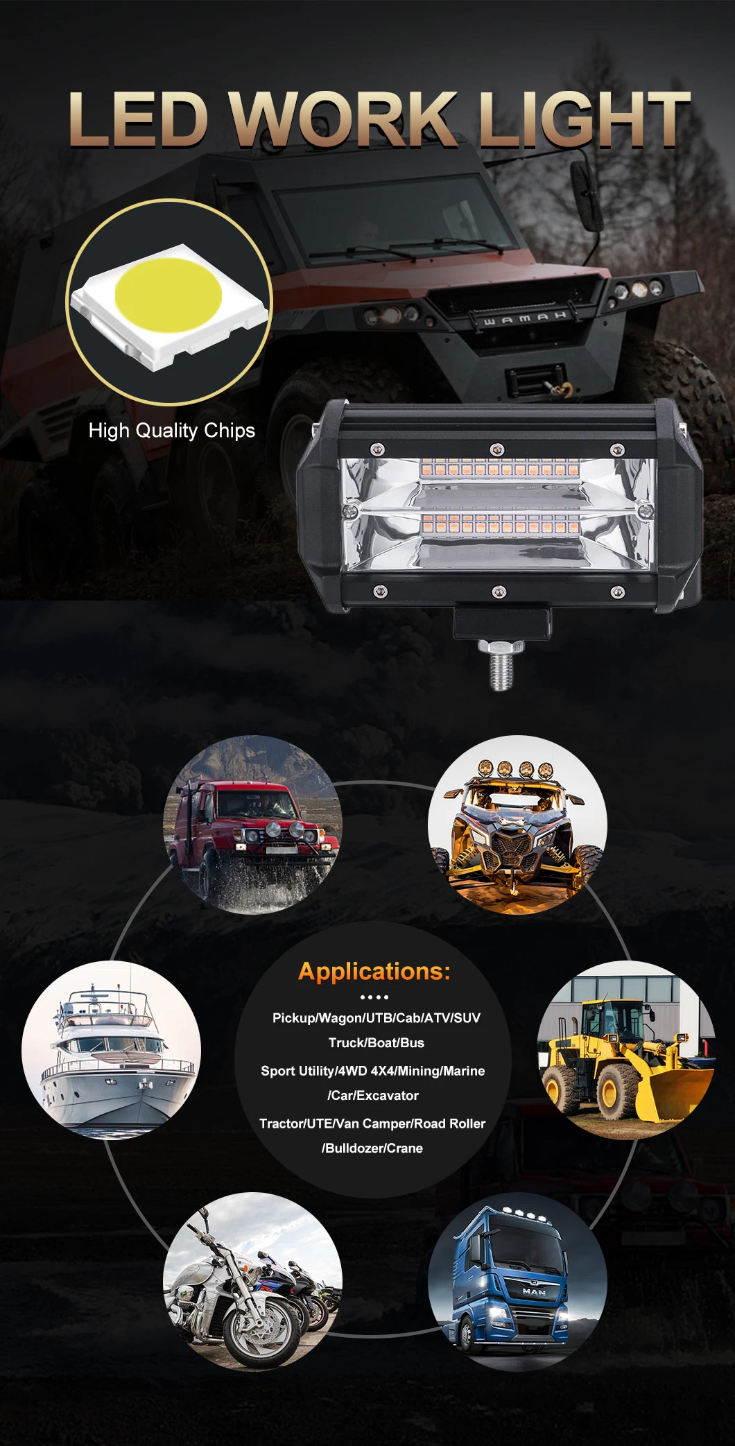 E-MARK High Quality 72W Square LED Offroad Tractor Work Light Bar