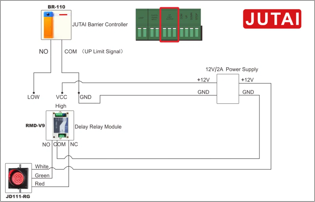 Warning Signal Vehicle LED Traffic Light Used for Garage Door