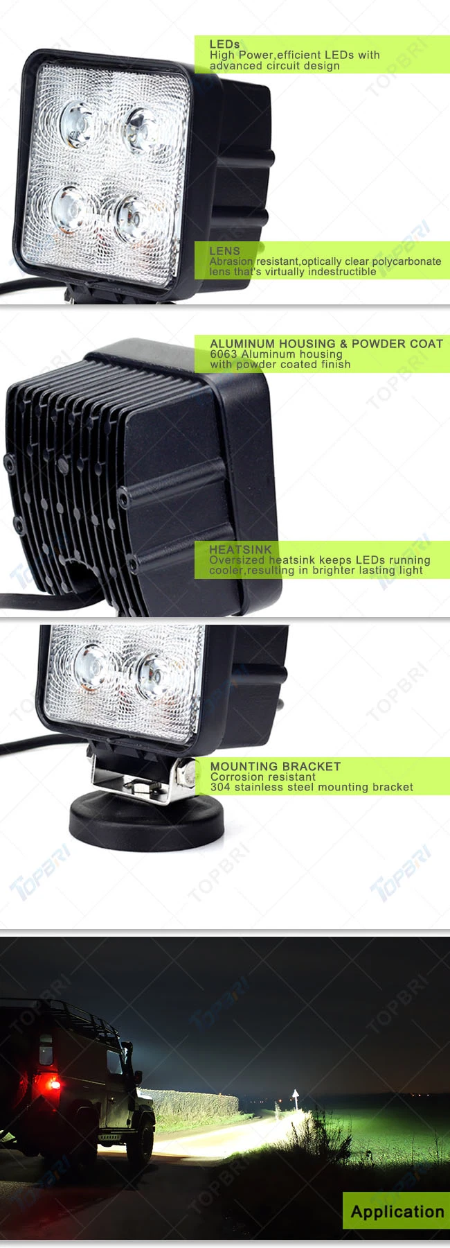 IP67 Heavy Duty 40W Truck CREE LED Auto Headlight