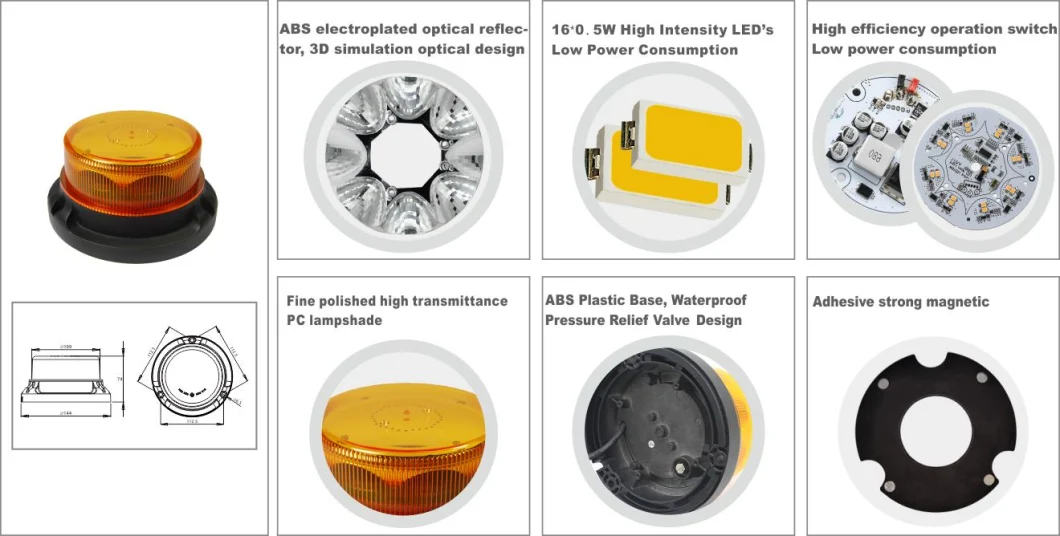 ECE R65 R10 Approved LED Strobe/Rotating Beacon with Reflector