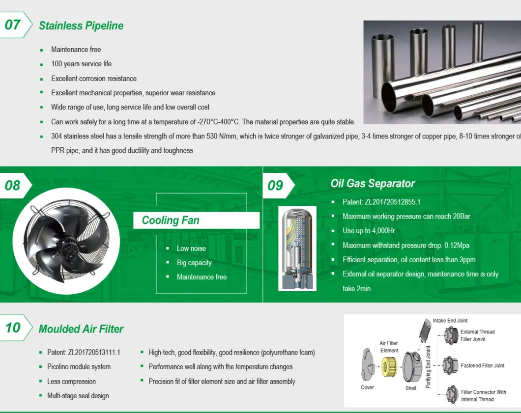 Energy Saving Permanent Magnetic Variable Frequency Type Screw Air Compressor Manufacturer