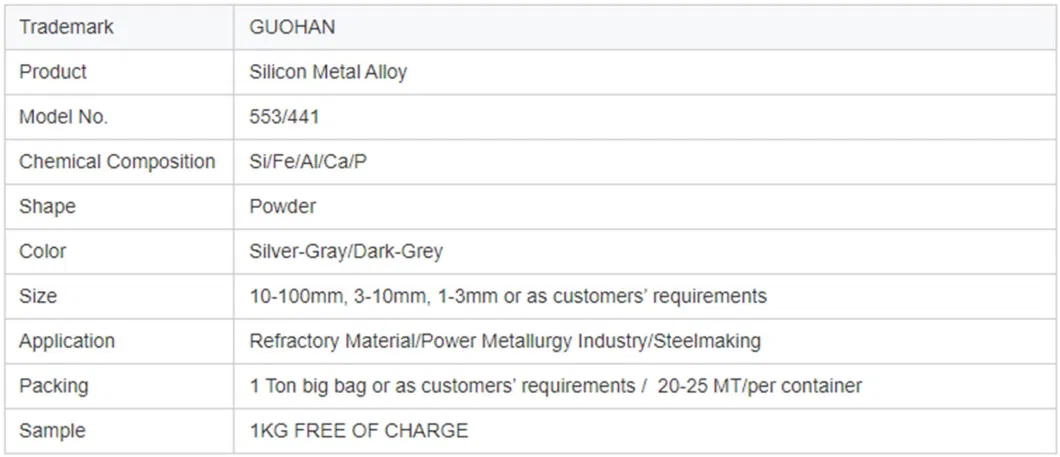 Silicon Metal Used as Silicon Steel Alloy Agent to Improve Steel Hardenability