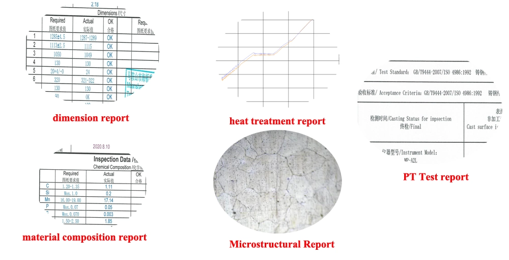 High Chromium Casting Parts Tower Mill Wear Parts Liner