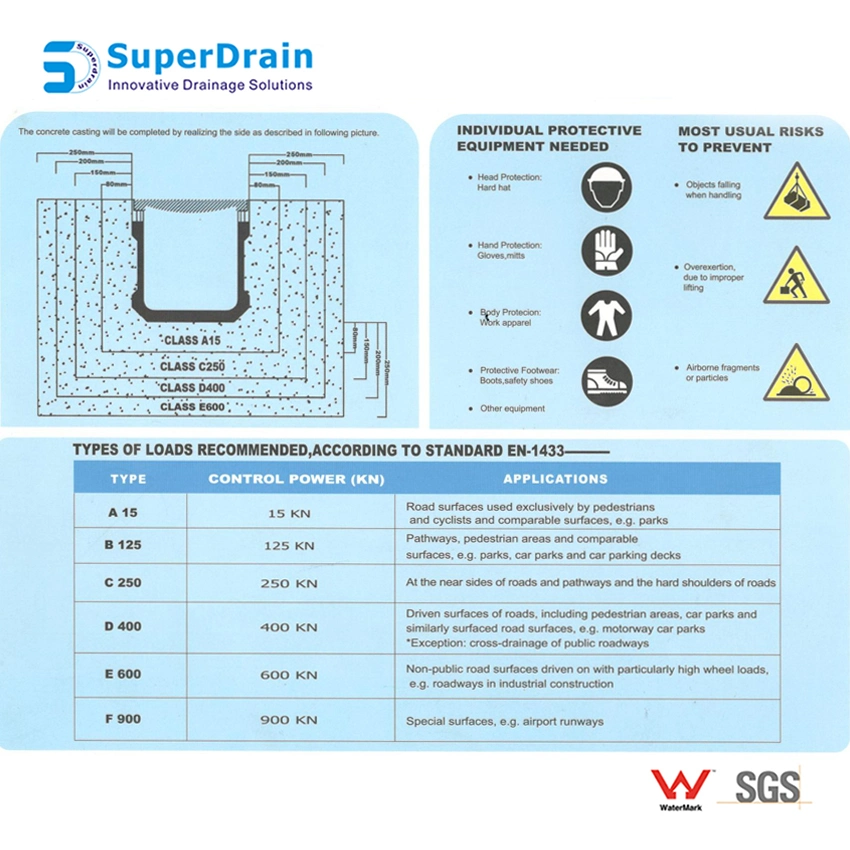 High Load Capacity Residential Cast Iron Polymer Trench Drain &amp; Grate