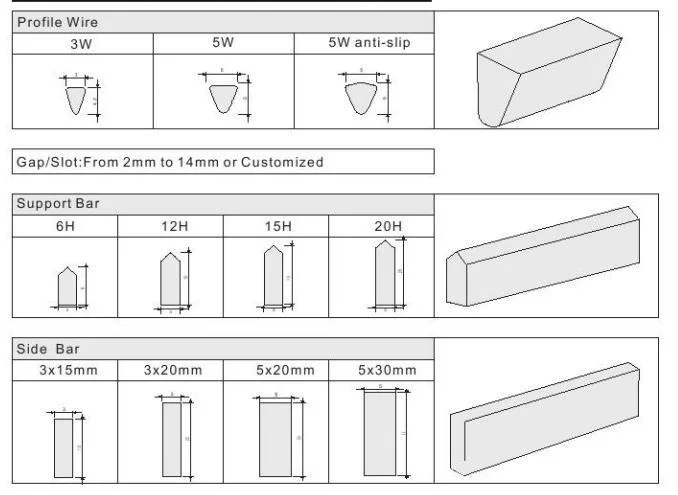 Customized stainless steel scupper shower drain grate stainless steel bathroom channel drains/ pool drain cover/floor drain cover plate(experienced manufactory)