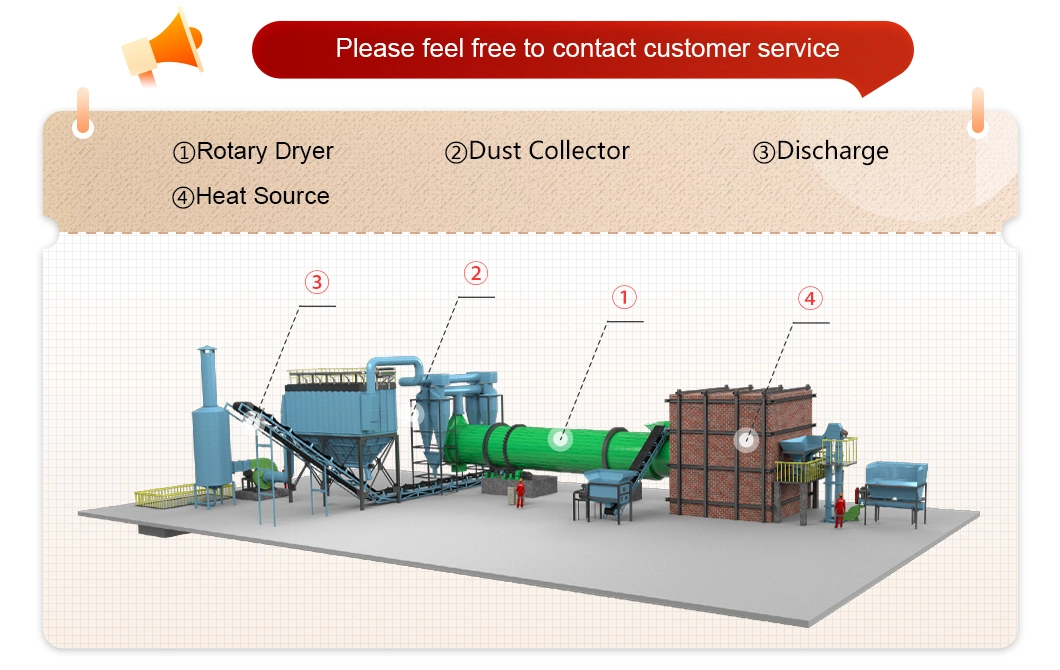 Low Energy Consumption Gypsum Powder Industrial Drum Rotary Dryer Machine