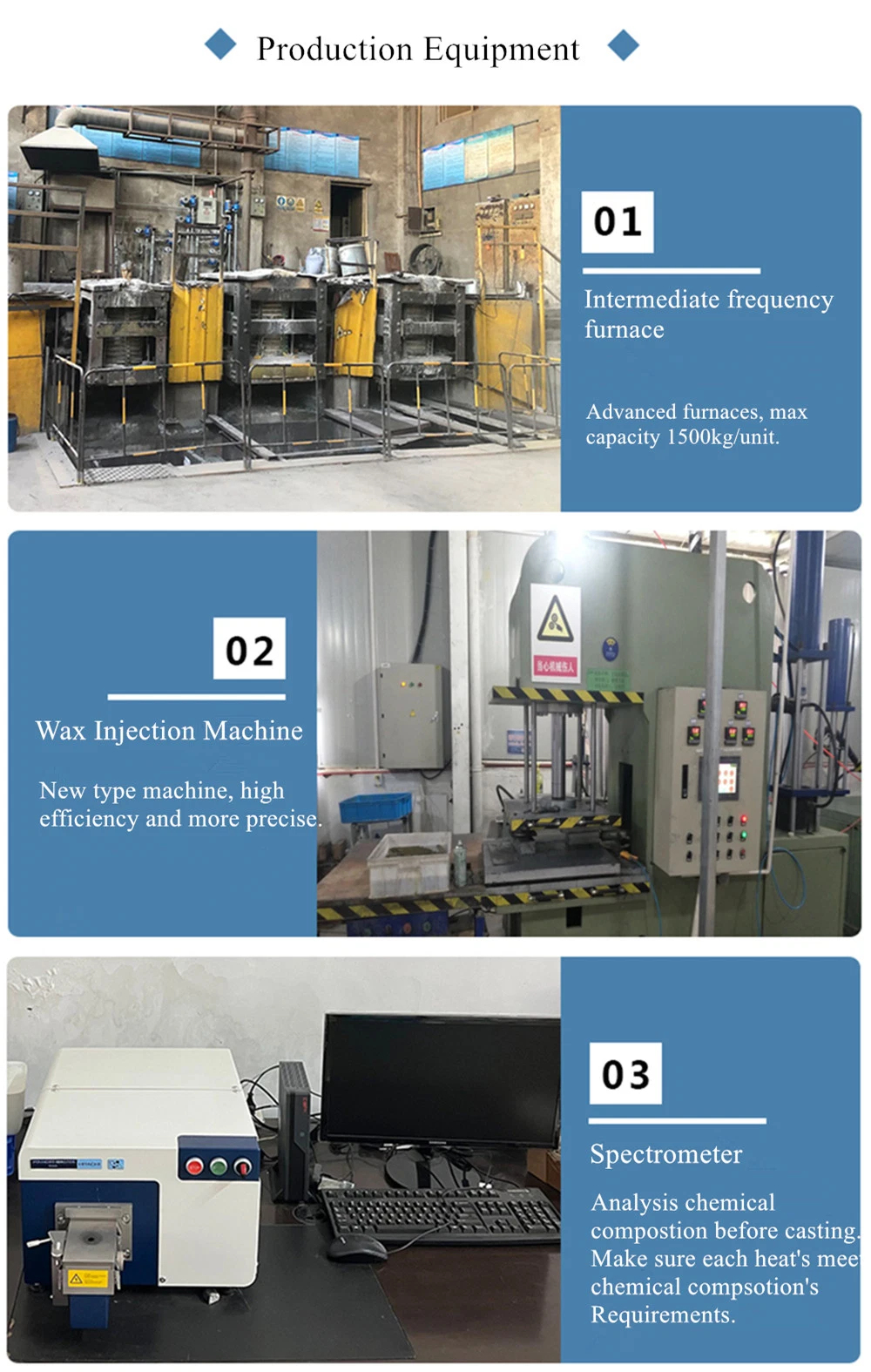 Industrial Furnace Spare Parts: Fixtures, Baskets, Slide Riders etc Made of Heat Resistant Steel Castings