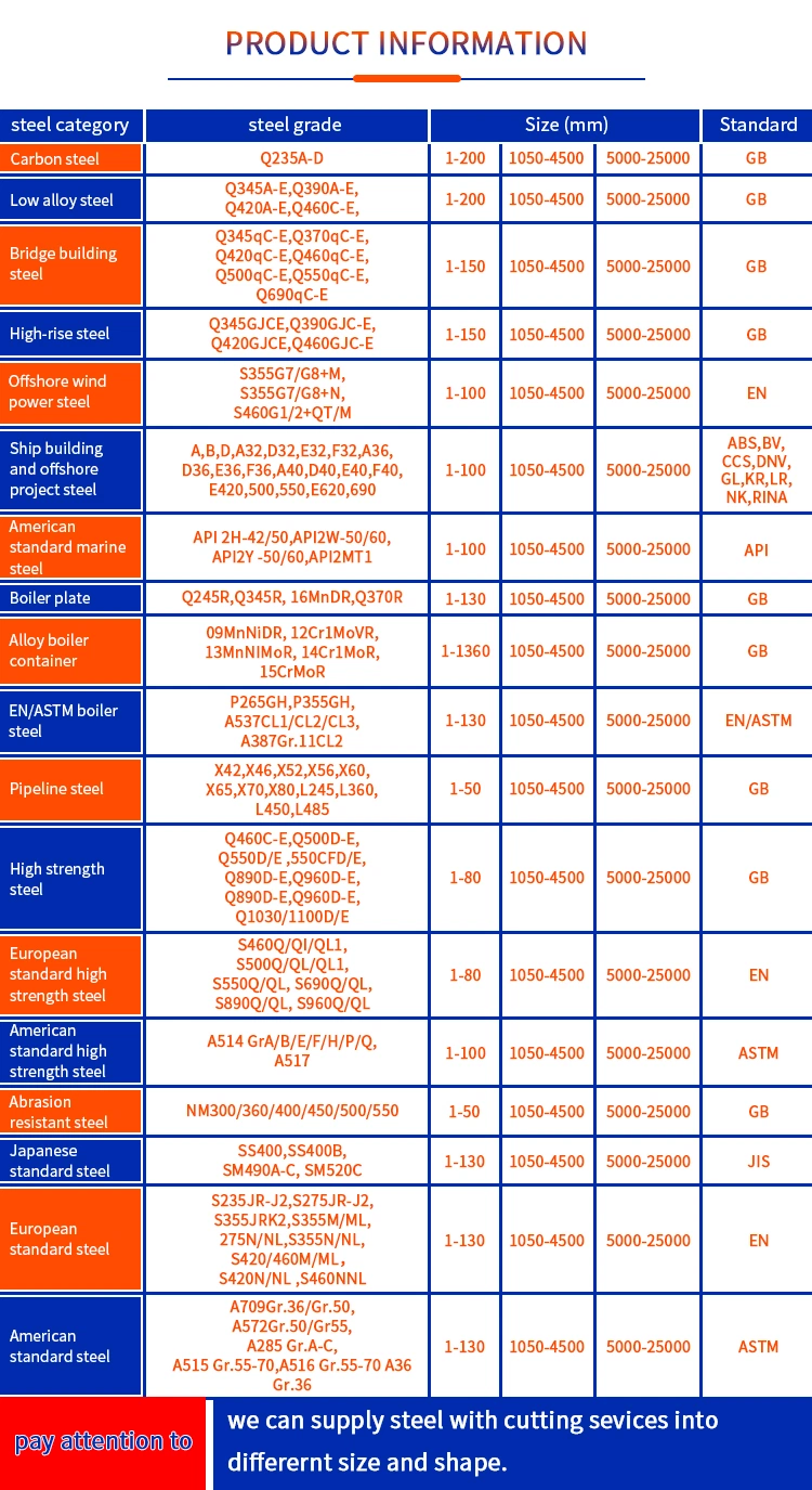 Custom Metal Parts with Laser Cutting Service Sheet Metal Fabrication