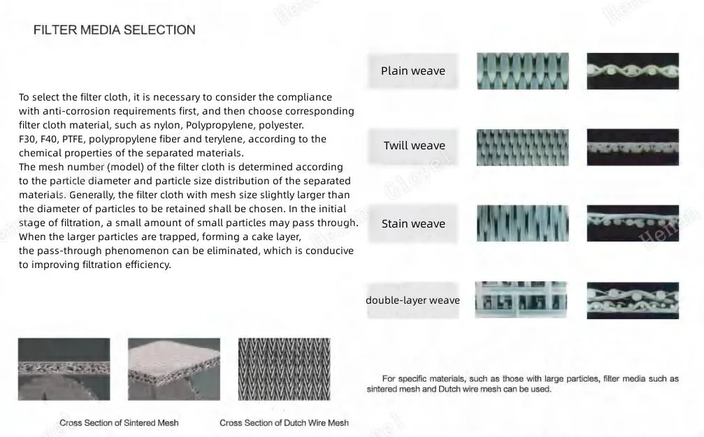 Horizontal High Capacity Solid Liquid Separation Centrifuge for Black Waste Oil Cleaning