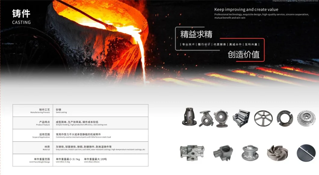 Gray Iron Ductile Iron Stainless Steel Casting Automobile Mining Equipment Truck Reducer Forklift Flywheel Textile Machine Parts Forging Oil Pump Parts Casting