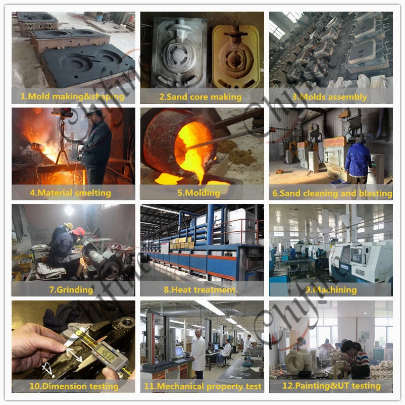 China Foundry Metal/Steel/Gray Iron /Grey Iron /Cast Iron/Iron/Ductile Iron/Aluminum/ Shell Mold/Sand Casting for Transmission Gearbox
