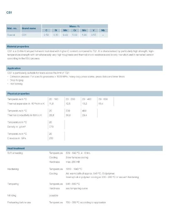 Spare Parts Alloy Steel with Kind&Co CS1 Safety Against Overstressing Casting Special Hot Work Steel Plate Sheet