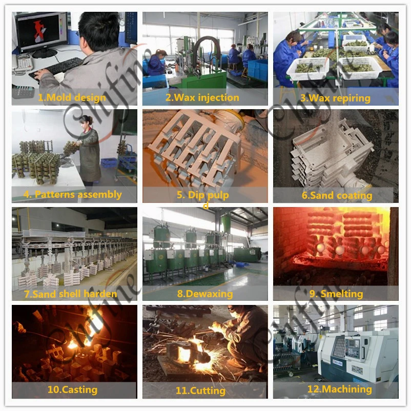 High Precision Investment Lost Wax Manganese Steel Casting