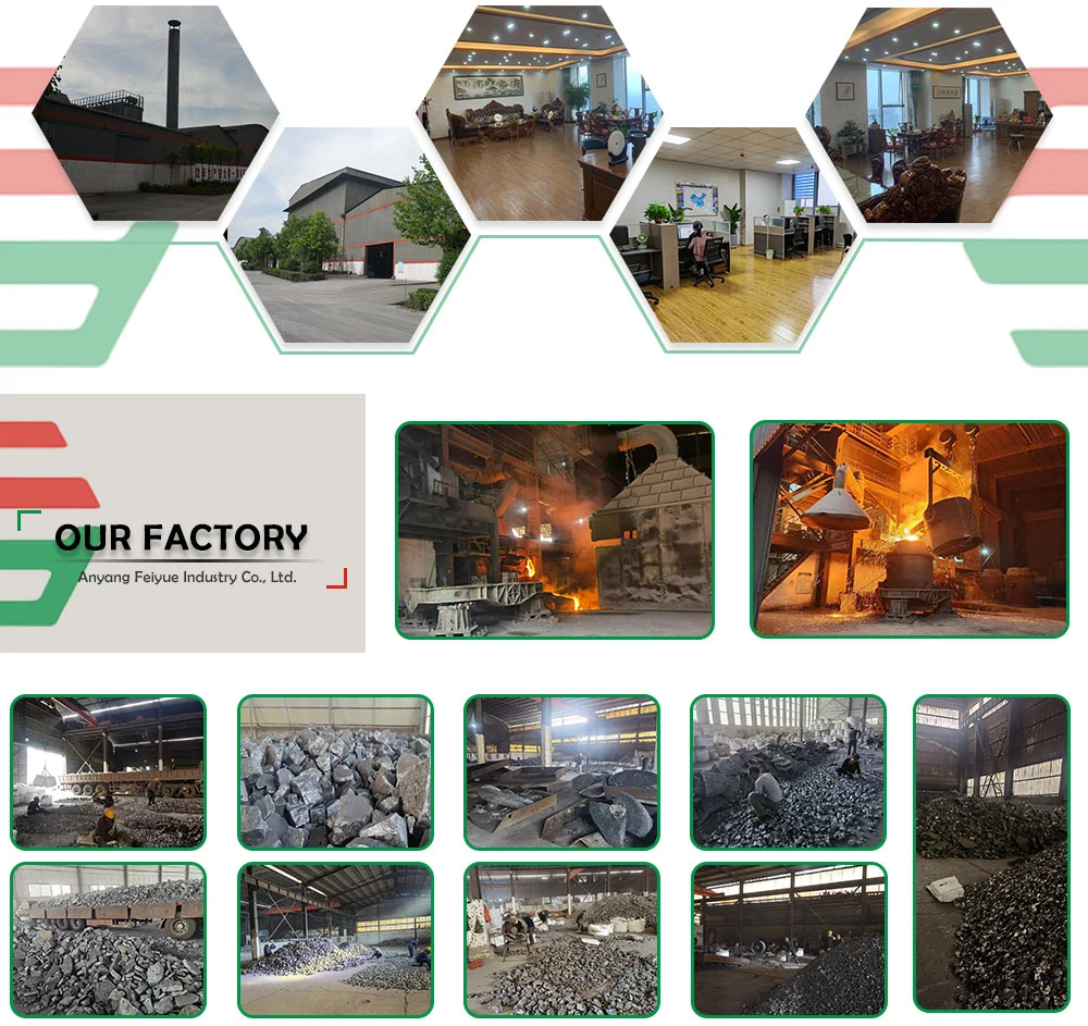 Foundry and Metallurgical Raw Materials FeSi75% FeSi Ferro Silicon Alloy