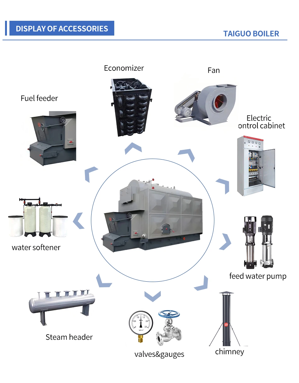 Travelling Grate Stoker Solid Waste / Wood Waste / Biomass Boiler Price