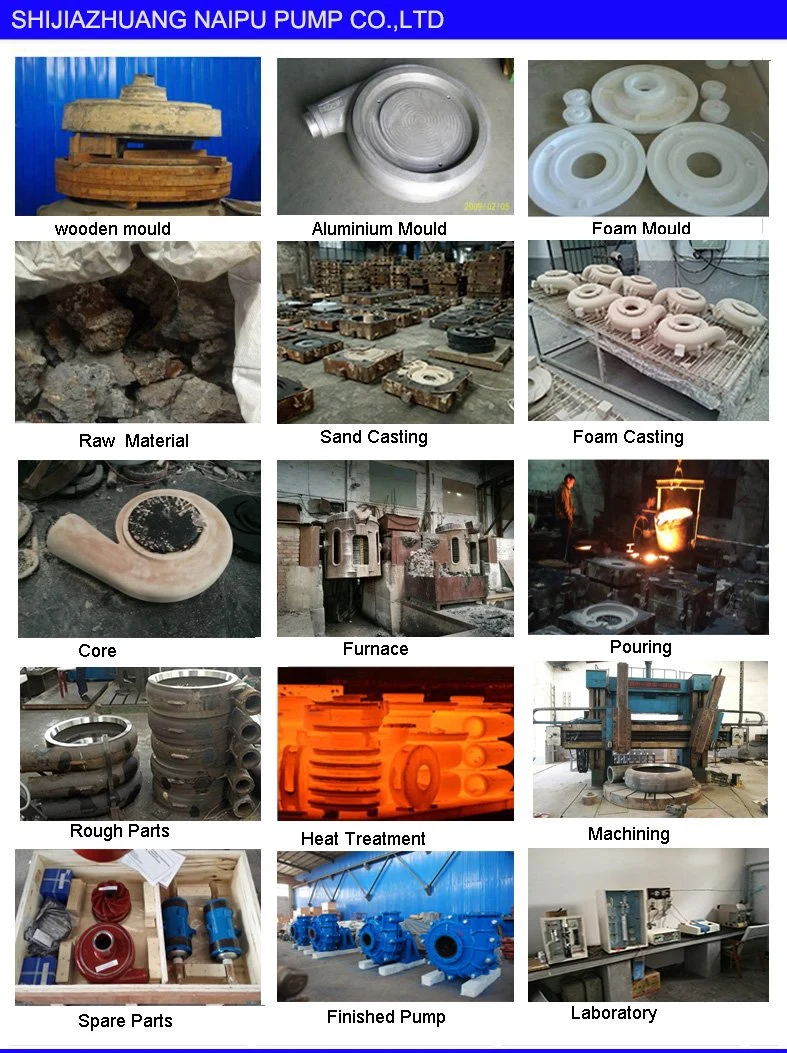 Naipu High Chromium Cr27 White Iron Sand Casting Wear Parts Service