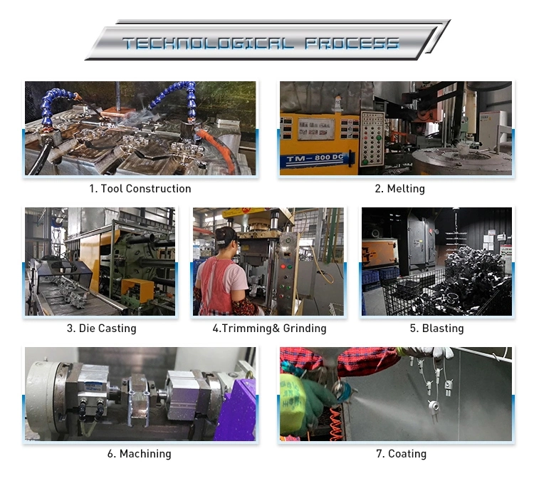 China Manufacturer OEM Service High Pressure Aluminum Die Casting Housing