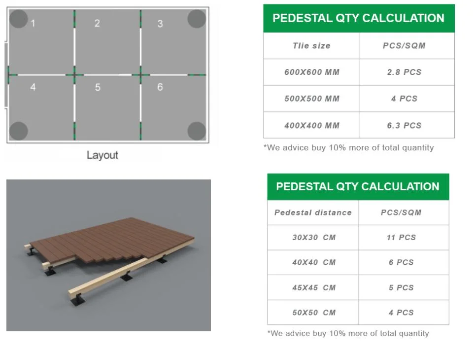 Fire Resistant Adjustable Steel Pedestal