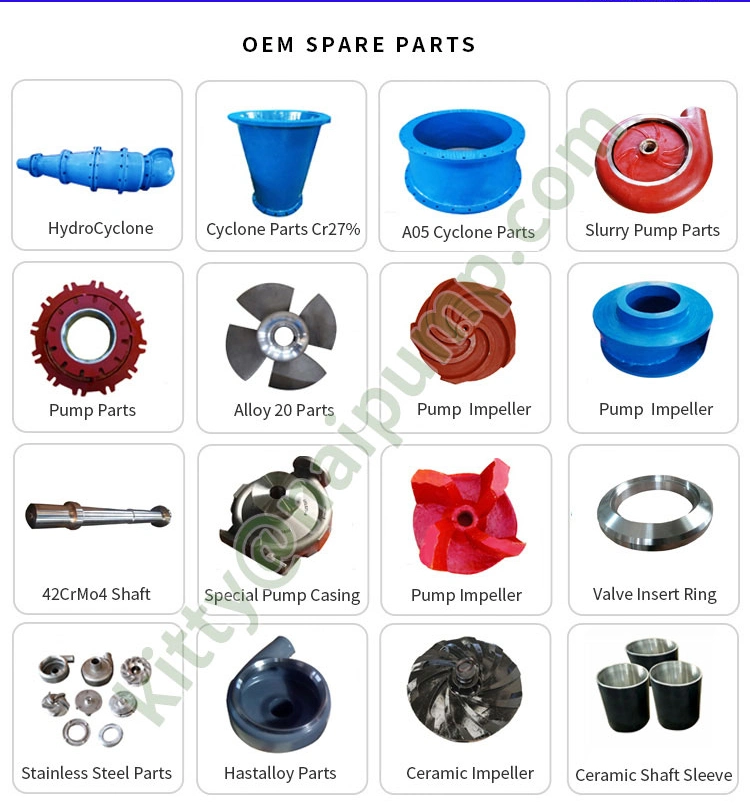 Abrasive Resistant Chromium Alloy Sand Casting Parts