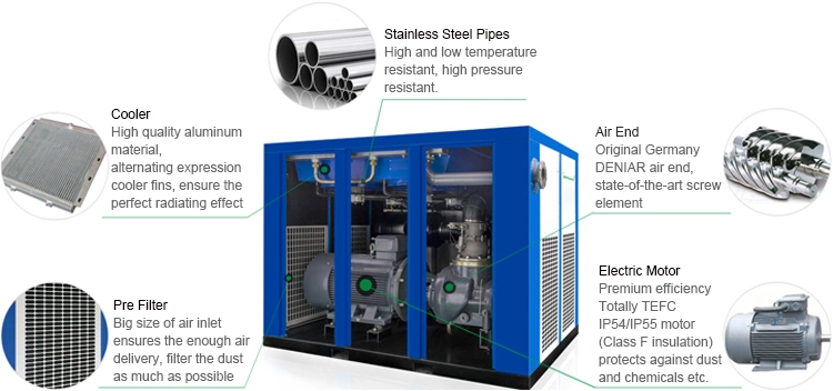 110kw 3-5bar Stationary Low Pressure Direct Driven Screw Air Compressor for Cement Plant