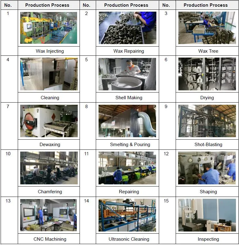 Precision Casting Factory Investment Casting Stainless Steel Parts for Complex Metal Components