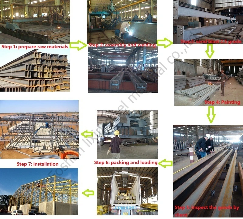 Two Floor Steel Workshop Industrial Steel Platform Prefabricated Building Mezzanine