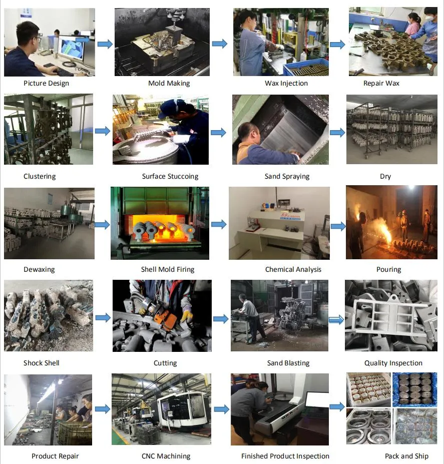 Customized Turbine Nozzle Guide Vane Used for Turbojet Engine