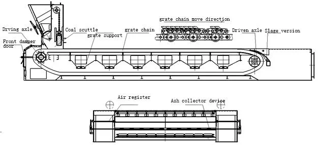 Flake Type Biomass Coal Fired Steam Boiler Chain Grate