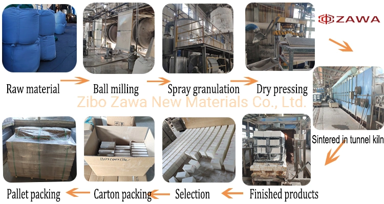 High Aluminum Wear-Resisting Brick Alumina Shaped Ceramic Parts for Ball Mill