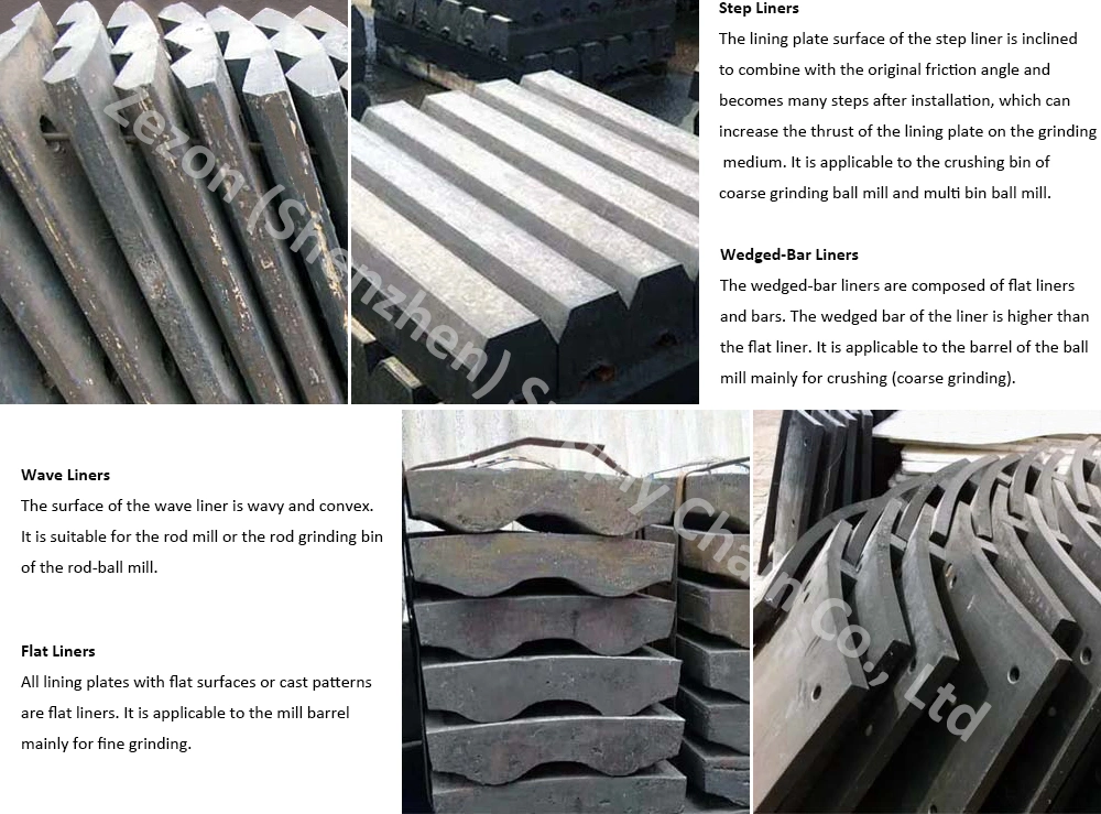 Mill Spare Parts Wear-Resisting Lining Grate Steel Plate for Ball Mill