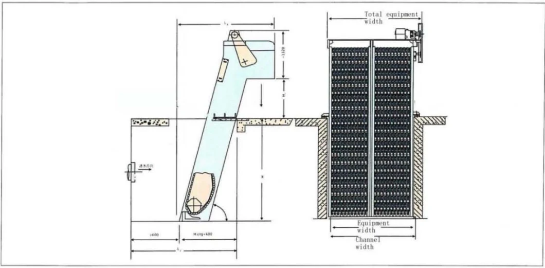 Rotary Drum Screen Drum Type Fine Grill Decontamination Machine for Industry Wastewater Treatment Plant