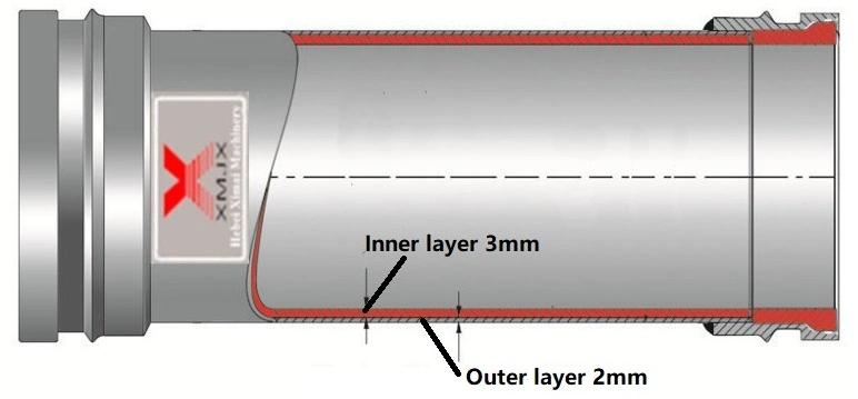 Concrete Pump Spare Parts Twil Wall Hardened Pipe