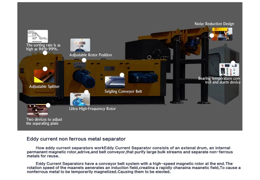 Precision Engineered Heavy-Duty Refining Mild Steel Eddy Current Sorting Separator for Glass Cullet