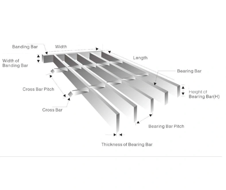 Hot Dipped Galvanized Press Welded 5mm Heavy Duty Steel Grating for Drainage