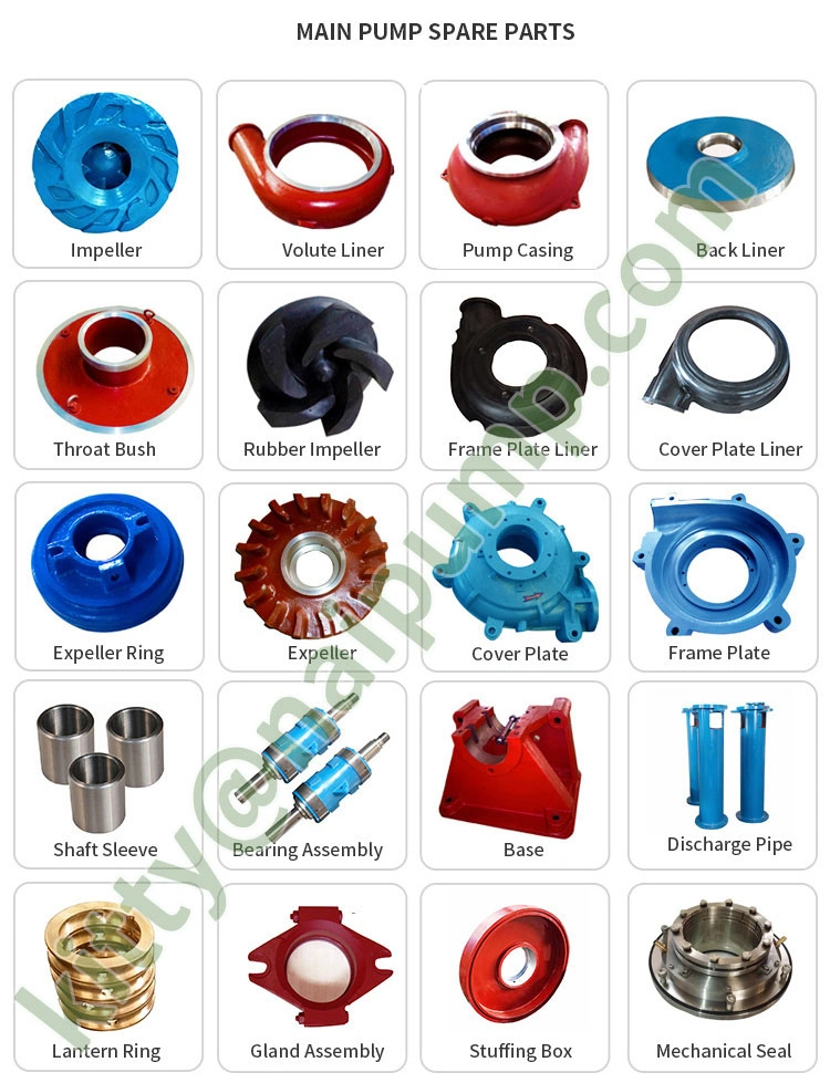 Abrasive Resistant Chromium Alloy Sand Casting Parts