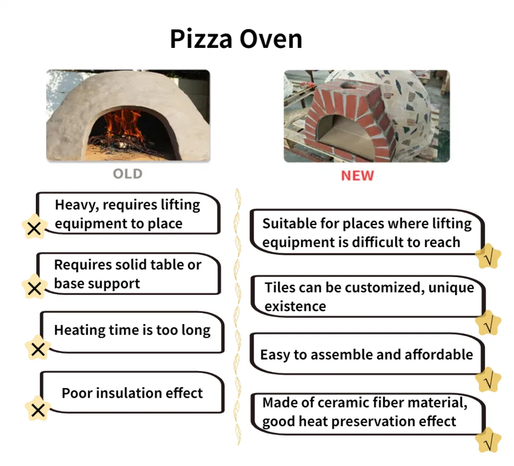 Pizza Oven Outdoor Pellet Grill Fire Wood BBQ Smoker Pizza Oven