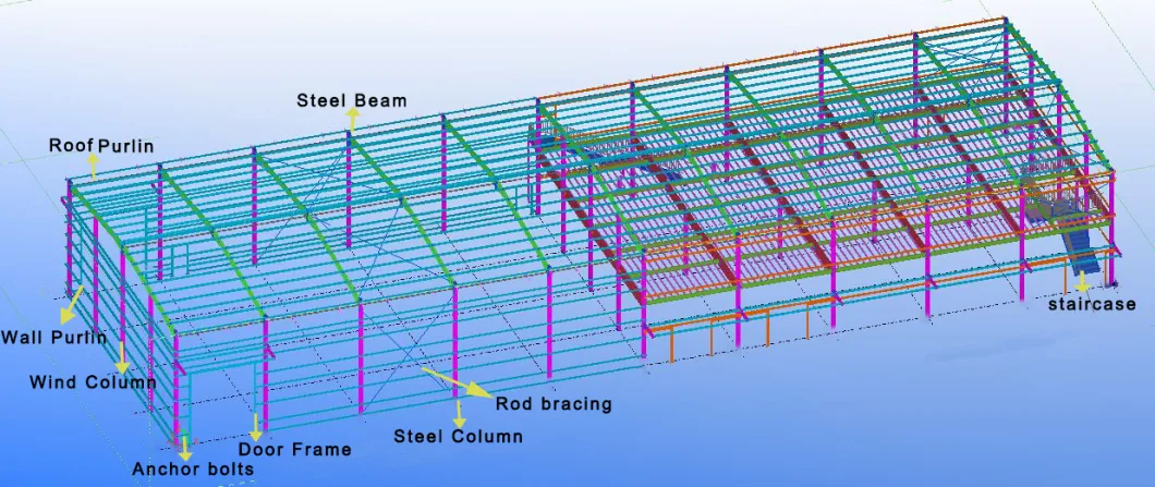 High Quality Steel Structure Multi-Storey Frame Building for Warehouse Workshop Factory Plant Prefabricated Steel Industrial Building