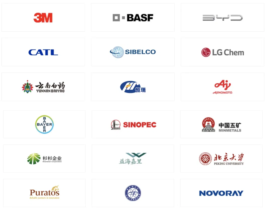 Porphyrite Ultrafine Grinding Powder Shaping/Coating/Modification Process