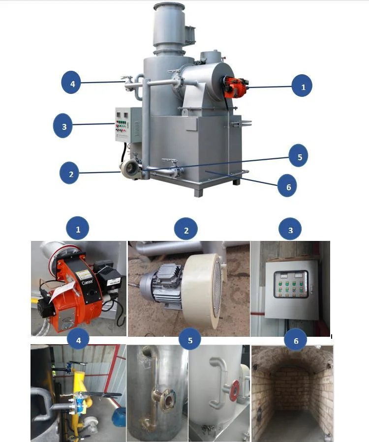 Waste Disposal Machine Medical Waste Treatment and Recycle Machine Hazardous Waste Incinerator Medical Waste Incinerator Furnace