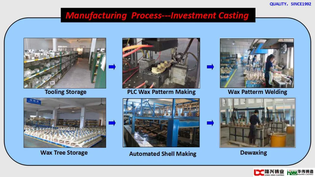 Investment Casting Steel Foundry with ISO9001