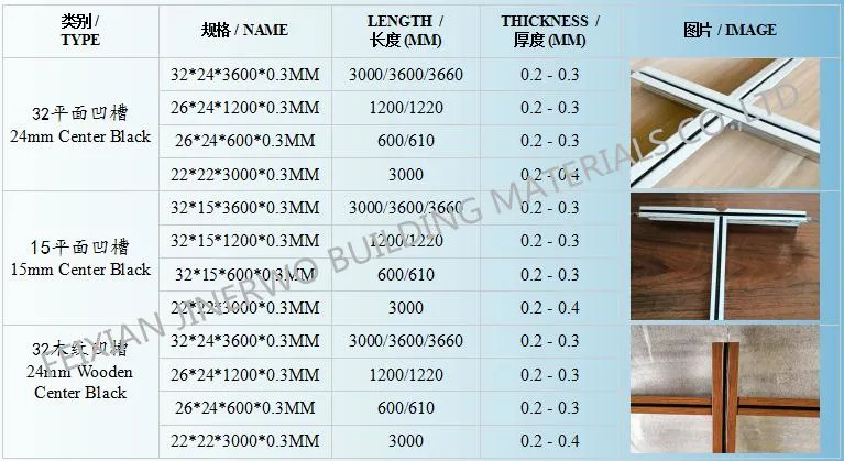 China Products/Suppliers. Ceiling Grid/Tee Bar/Ceiling Tee Bar/Ceiling T Grid